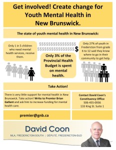 Youth Mental Health Infographic